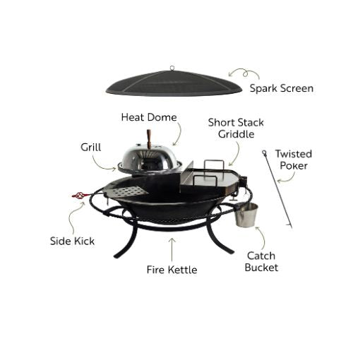 The smokeLESS Ultimate Experience